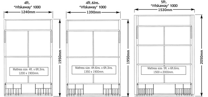 'Wiskaway'® 1000 Wallbed standard double sizes