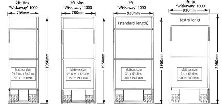'Wiskaway'® 1000 Wallbed standard single sizes