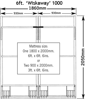 'Wiskaway'® 1000 Wallbed standard double sizes continued