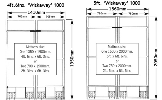 'Wiskaway'® 1000 Wallbed 2-part double sizes