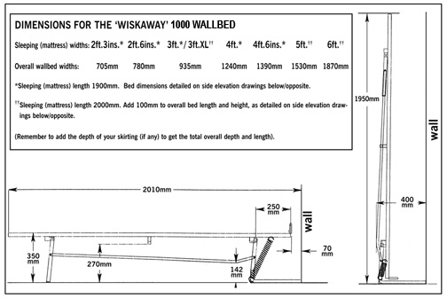 Click here to view a full-size printable version - 'Wiskaway'® 1000 Wallbed side-elevation sketches