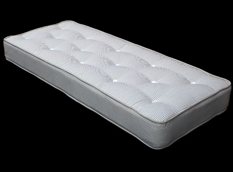 Our Contract Mattresses